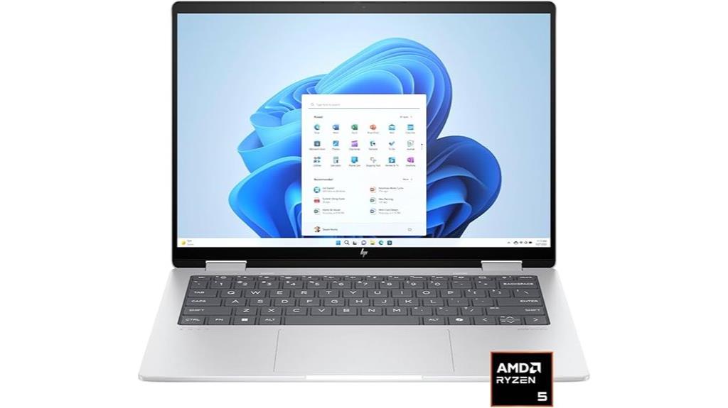 envy 14 inch ryzen ssd