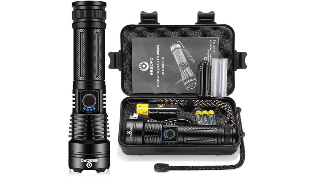high intensity rechargeable flashlight