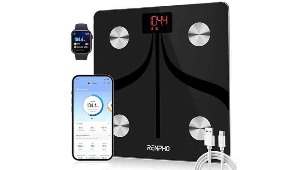 renpho digital body scale