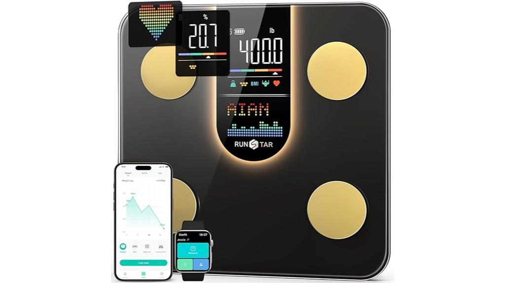 smart body scale features