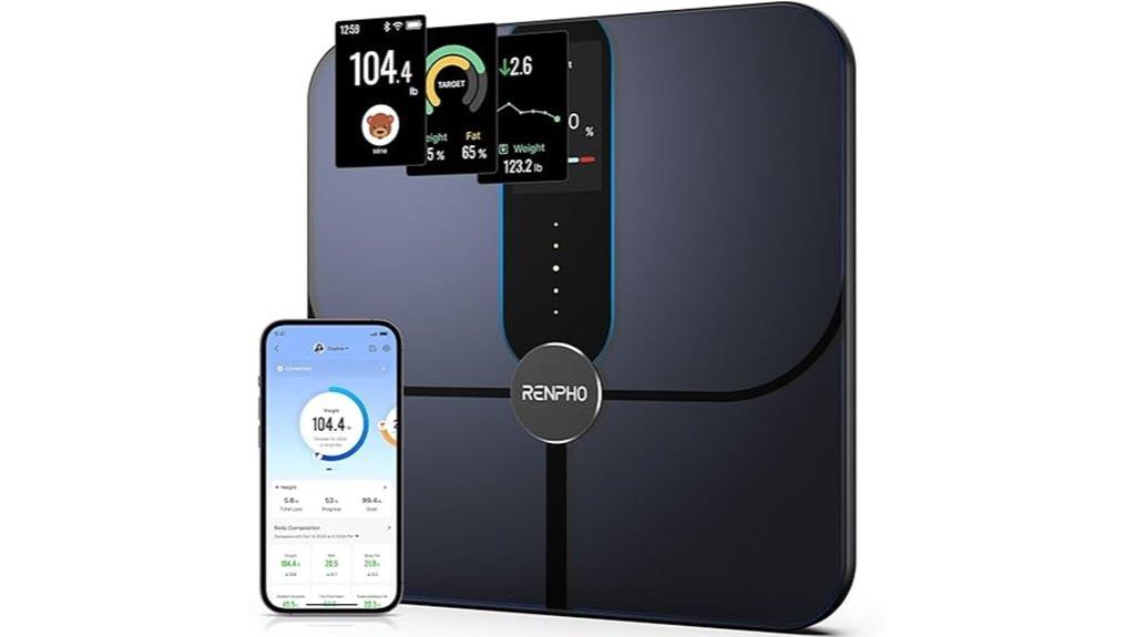 smart body weight scale