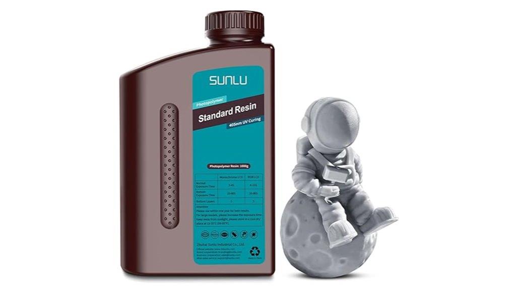 standard uv curing resin