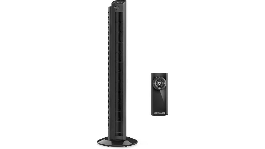 vornado 42 inch remote fan