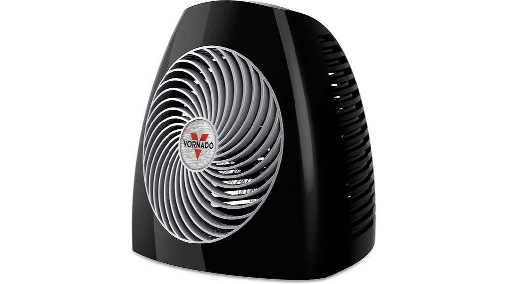 vornado heater with thermostat