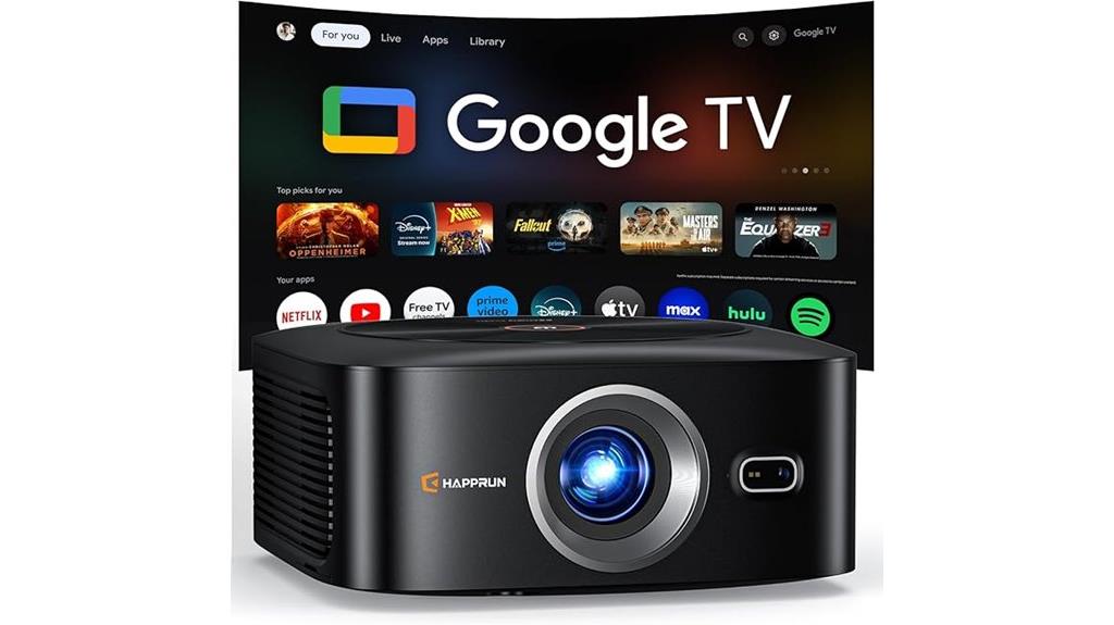1500 ansi google tv