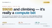 Anthropic’s Series H: A Massive Bet on Computing Power for AI Advancement