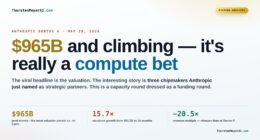 Anthropic’s Series H: A Massive Bet on Computing Power for AI Advancement