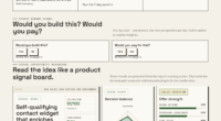 Unlock Higher Conversion Rates With Smart Lead Qualification Widgets