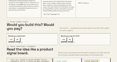 How Grammarly Supports Self-Represented Litigants In Small Claims Court