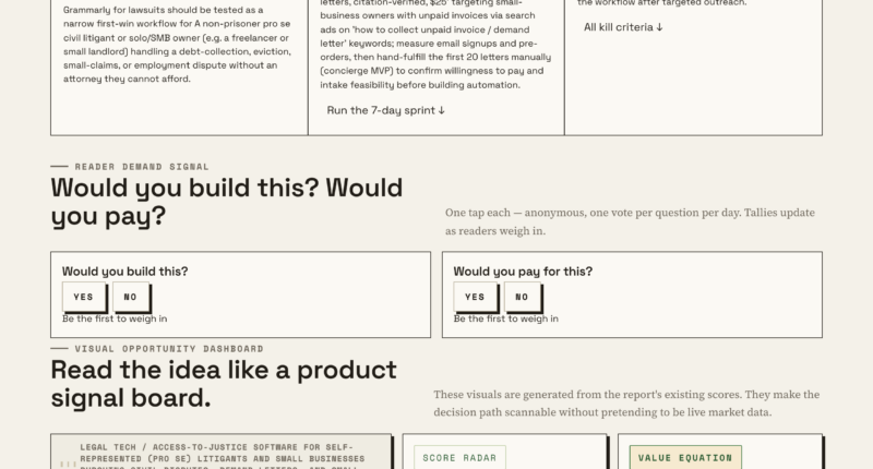 How Grammarly Supports Self-Represented Litigants In Small Claims Court