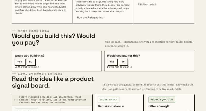 Make Room For Every Asset With An Empty Trust Tracker