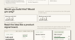 TRT Care At A Glance: Your Labs And Symptom Tracker