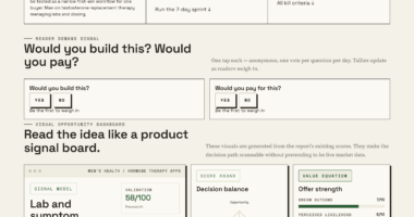 TRT Care At A Glance: Your Labs And Symptom Tracker